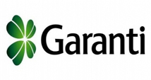 Garanti Bankas